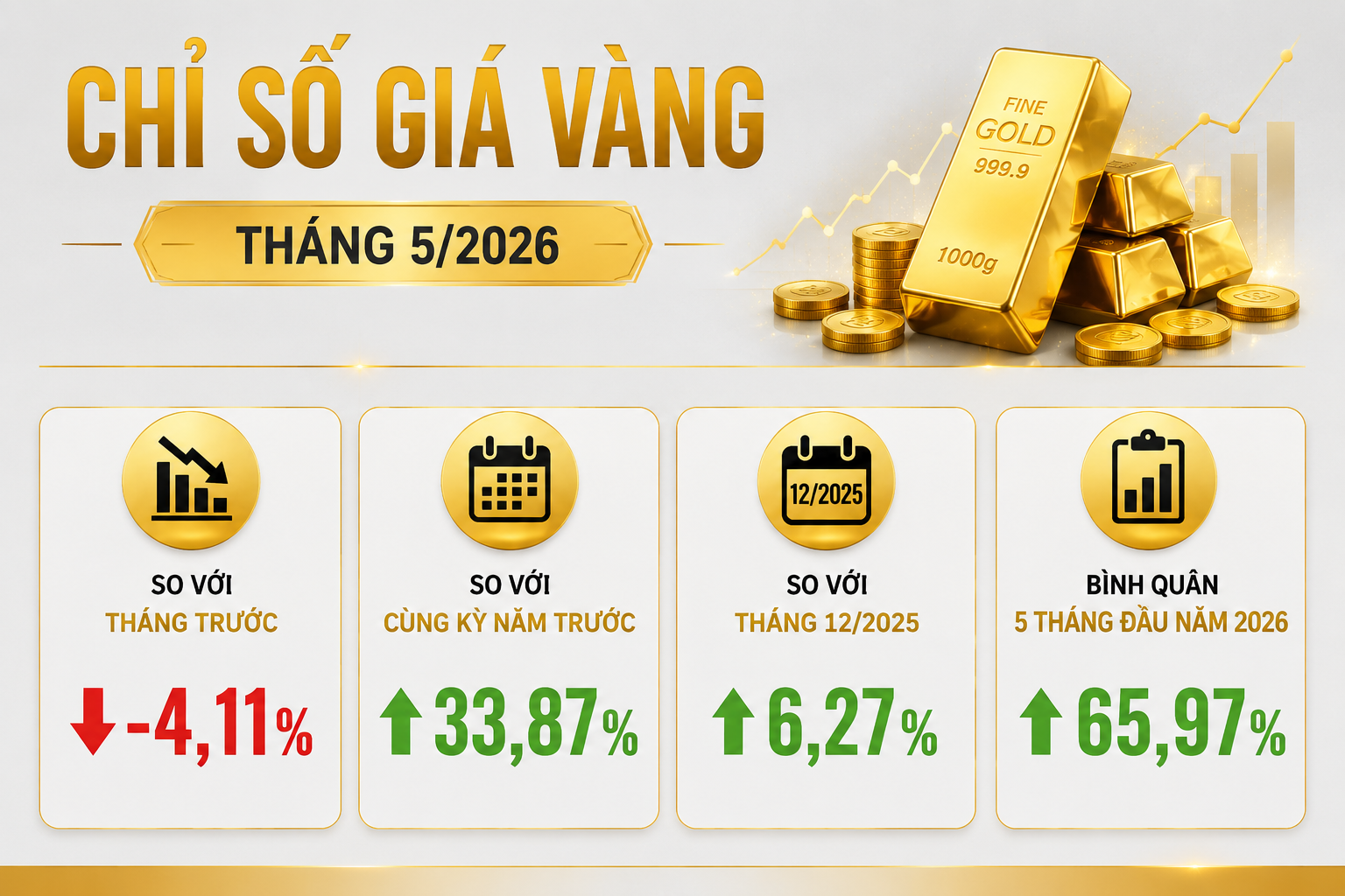 Dòng tiền tuần qua: Lãi suất neo cao, vốn ngân hàng tìm thêm động lực mới