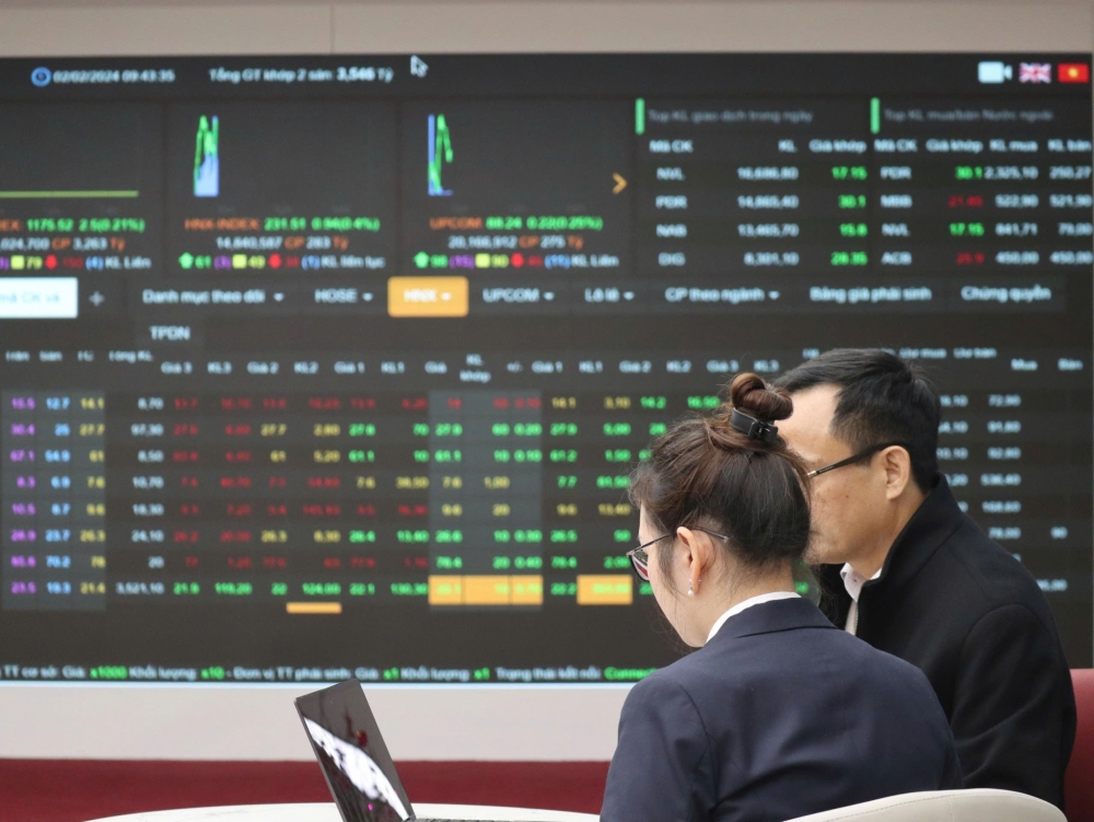 VN-Index giảm tuần thứ tư liên tiếp, thanh khoản xuống thấp nhất nhiều tuần VN-Index giảm tuần thứ tư liên tiếp, thanh khoản xuống thấp nhất nhiều tuần