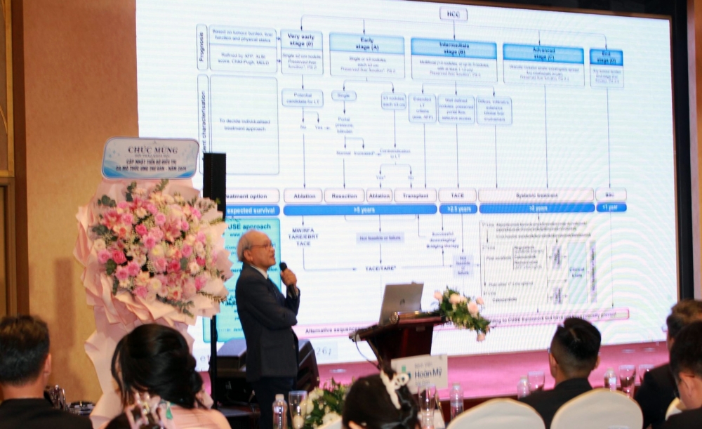 PGS.TS.BS. Nguyễn Văn Hải, Trưởng Bộ môn Ngoại Tổng quát, Đại học Y Dược TP. Hồ Chí Minh, cập nhật các khuyến cáo điều trị. Ảnh: HL