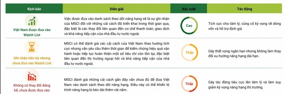 Khi nỗi lo lấn át kỳ vọng Khi nỗi lo lấn át kỳ vọng