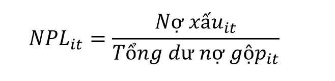 Bộ đệm vốn an toàn và khả năng chống chịu về lợi nhuận của ngân hàng: Bằng chứng thực nghiệm từ các ngân hàng thương mại niêm yết tại Việt Nam