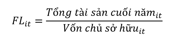 Bộ đệm vốn an toàn và khả năng chống chịu về lợi nhuận của ngân hàng: Bằng chứng thực nghiệm từ các ngân hàng thương mại niêm yết tại Việt Nam
