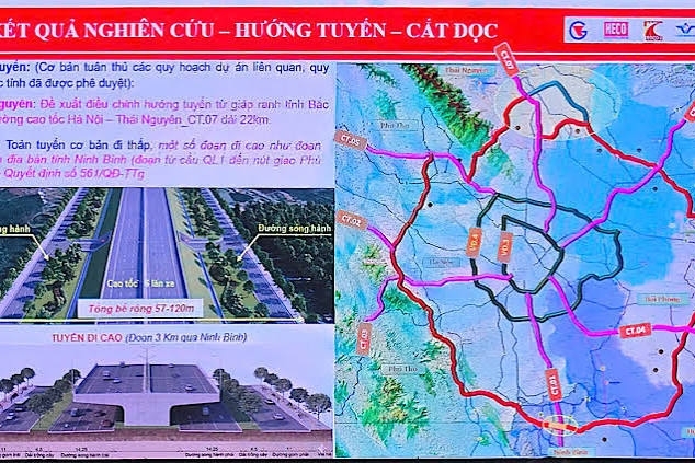 Bộ Tài chính sẽ tham gia thẩm định dự án Vành đai 5 - Vùng Thủ đô Hà Nội