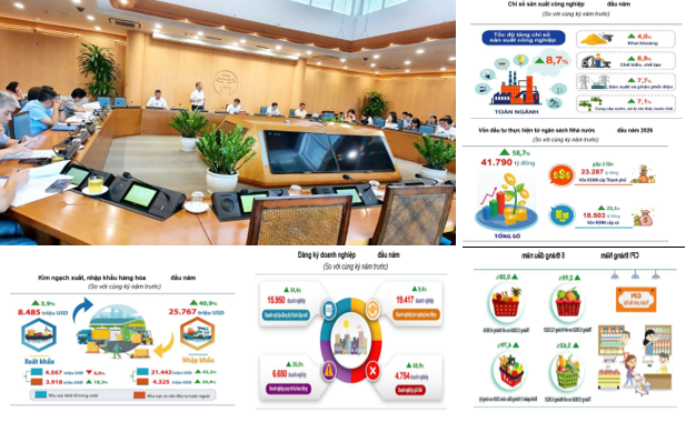 Hà Nội chuẩn hóa dữ liệu, khai thác dư địa tăng trưởng để đạt mục tiêu GRDP 11%