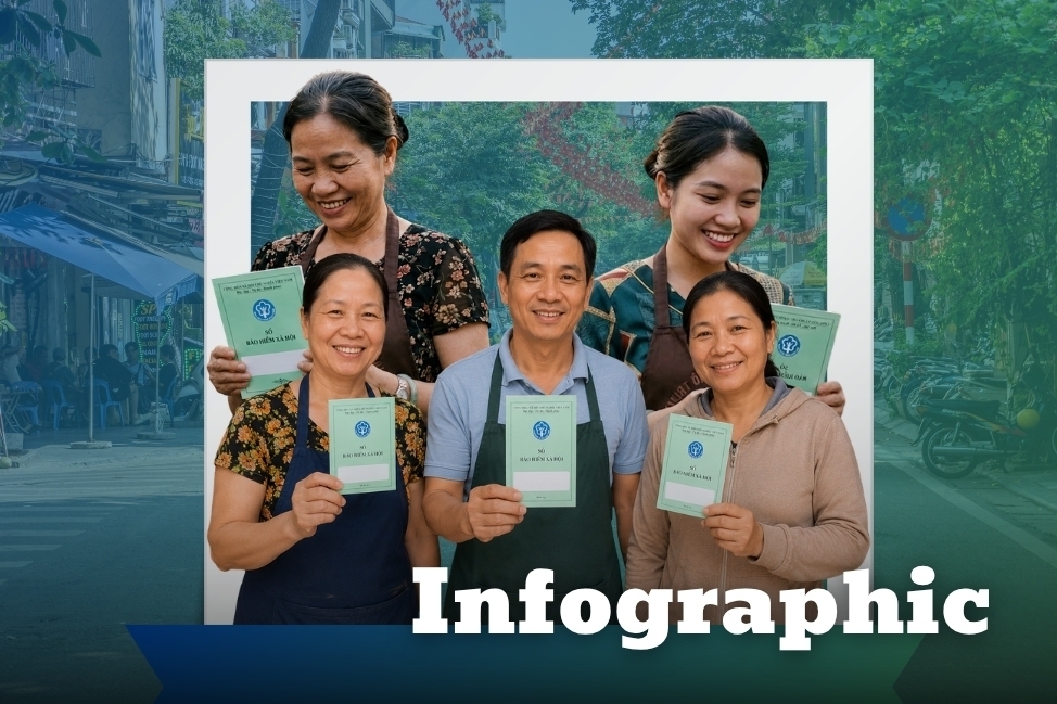 INFOGRAPHIC: Quyền lợi được hưởng khi tham gia bảo hiểm xã hội theo hộ kinh doanh