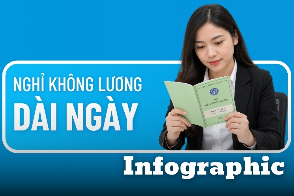 INFOGRAPHIC: Cách giữ quyền lợi bảo hiểm xã hội, bảo hiểm y tế khi nghỉ không lương dài ngày