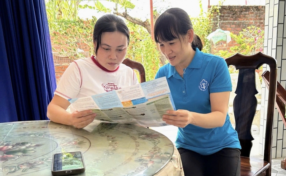 Hiệu quả mô hình 