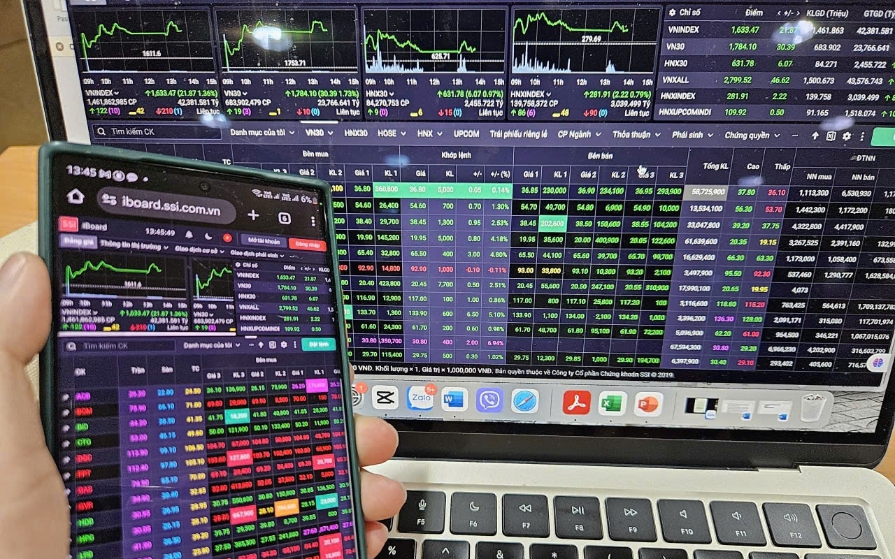 Nâng hạng thị trường chứng khoán: Sau FTSE, hướng tới mục tiêu MSCI