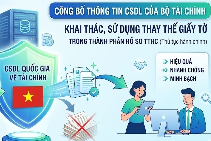 Tái sử dụng dữ liệu – giải pháp thiết thực để cắt giảm, đơn giản thủ tục hành chính