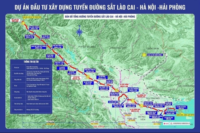 Bộ trưởng Bộ Tài chính làm Chủ tịch Hội đồng thẩm định điều chỉnh Dự án đường sắt Lào Cai - Hà Nội - Hải Phòng