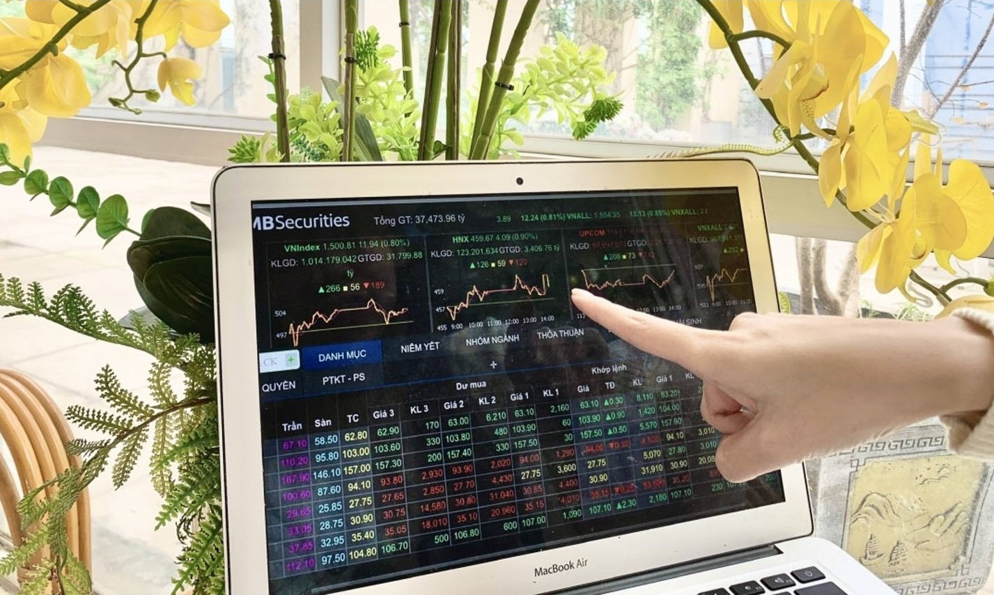 VN-Index hướng tới mốc 1.900 điểm, dòng tiền chờ tín hiệu xác nhận