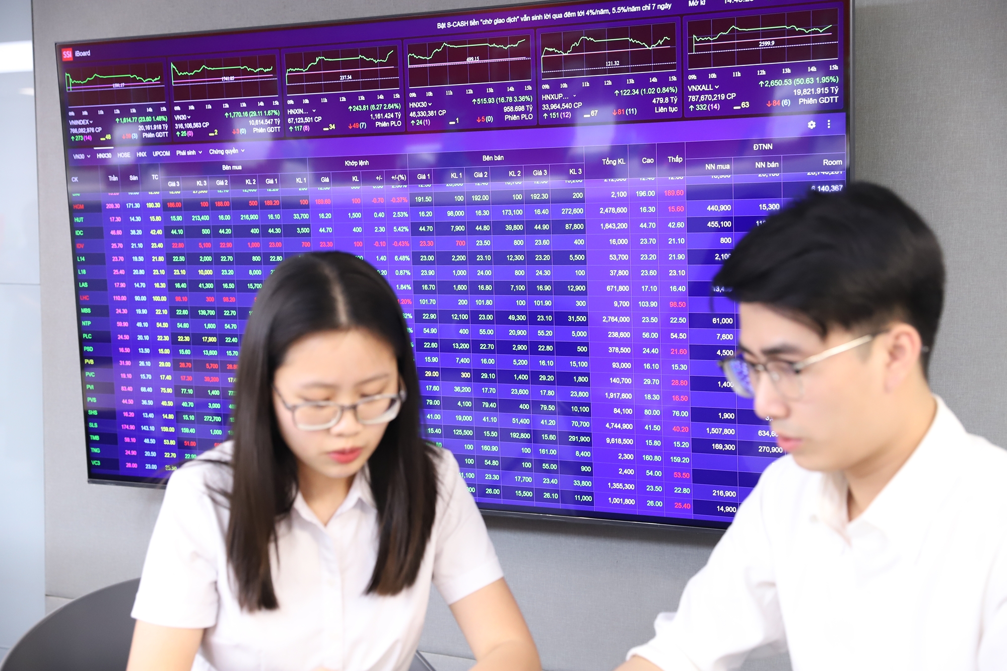 VN-Index mất gần 17 điểm, dòng tiền vẫn âm thầm tìm cơ hội