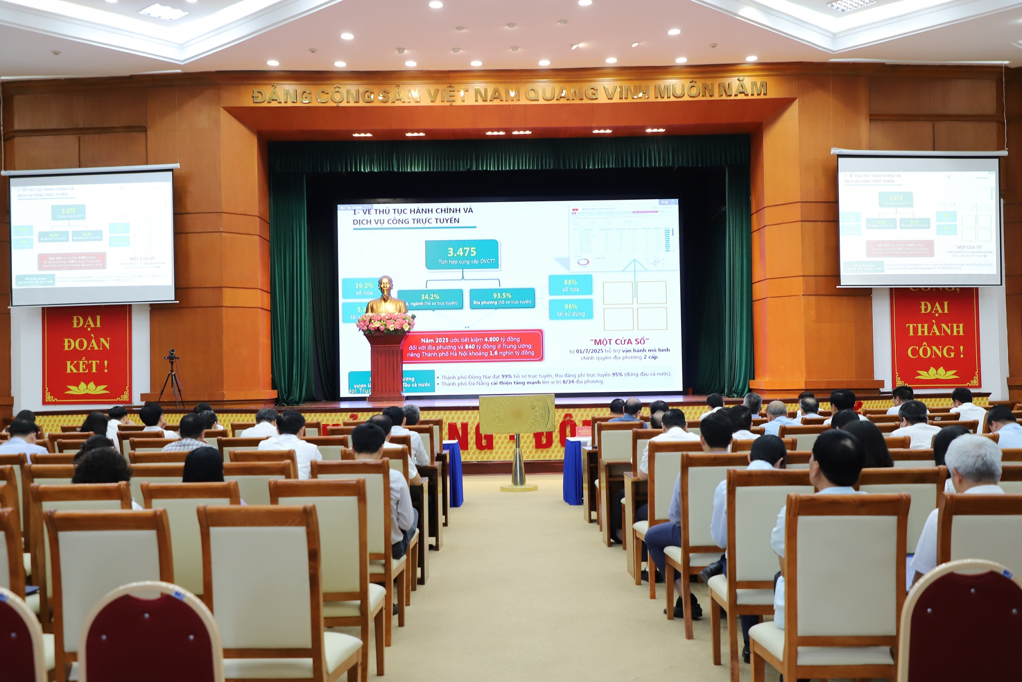 Sơ kết 1 năm 6 tháng triển khai thực hiện Nghị quyết số 57-NQ/TW của Bộ Chính trị Sơ kết 1 năm 6 tháng triển khai thực hiện Nghị quyết số 57-NQ/TW của Bộ Chính trị