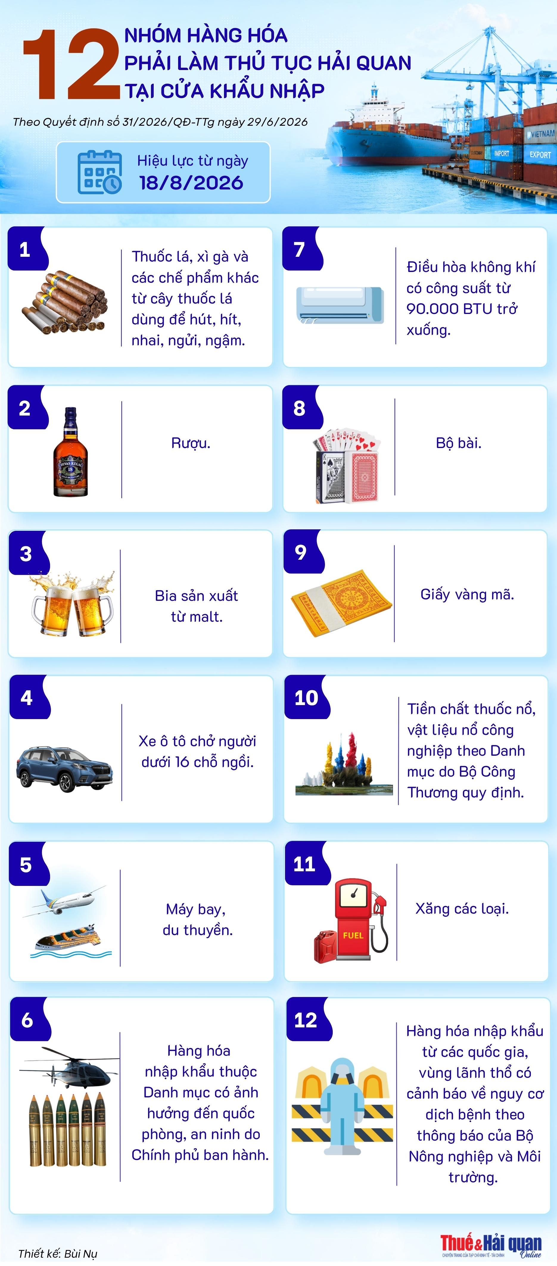 INFOGRAPHIC: 12 nhóm hàng hóa phải làm thủ tục hải quan tại cửa khẩu nhập INFOGRAPHIC: 12 nhóm hàng hóa phải làm thủ tục hải quan tại cửa khẩu nhập