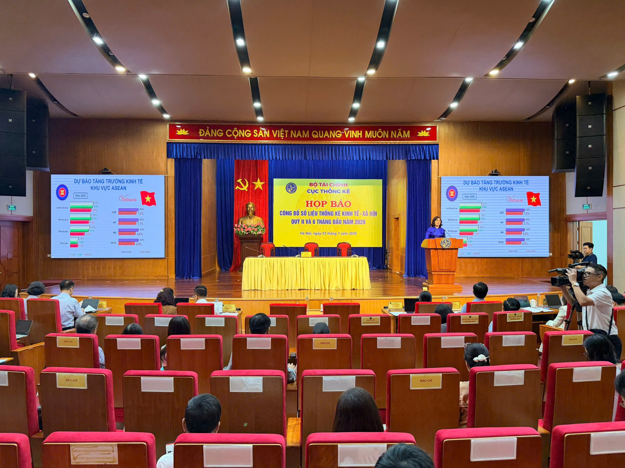 GDP 6 tháng đầu năm 2026 tăng 8,18% so với cùng kỳ