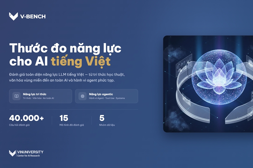 VinUni ra mắt V-Bench, bộ công cụ đánh giá AI tiếng Việt