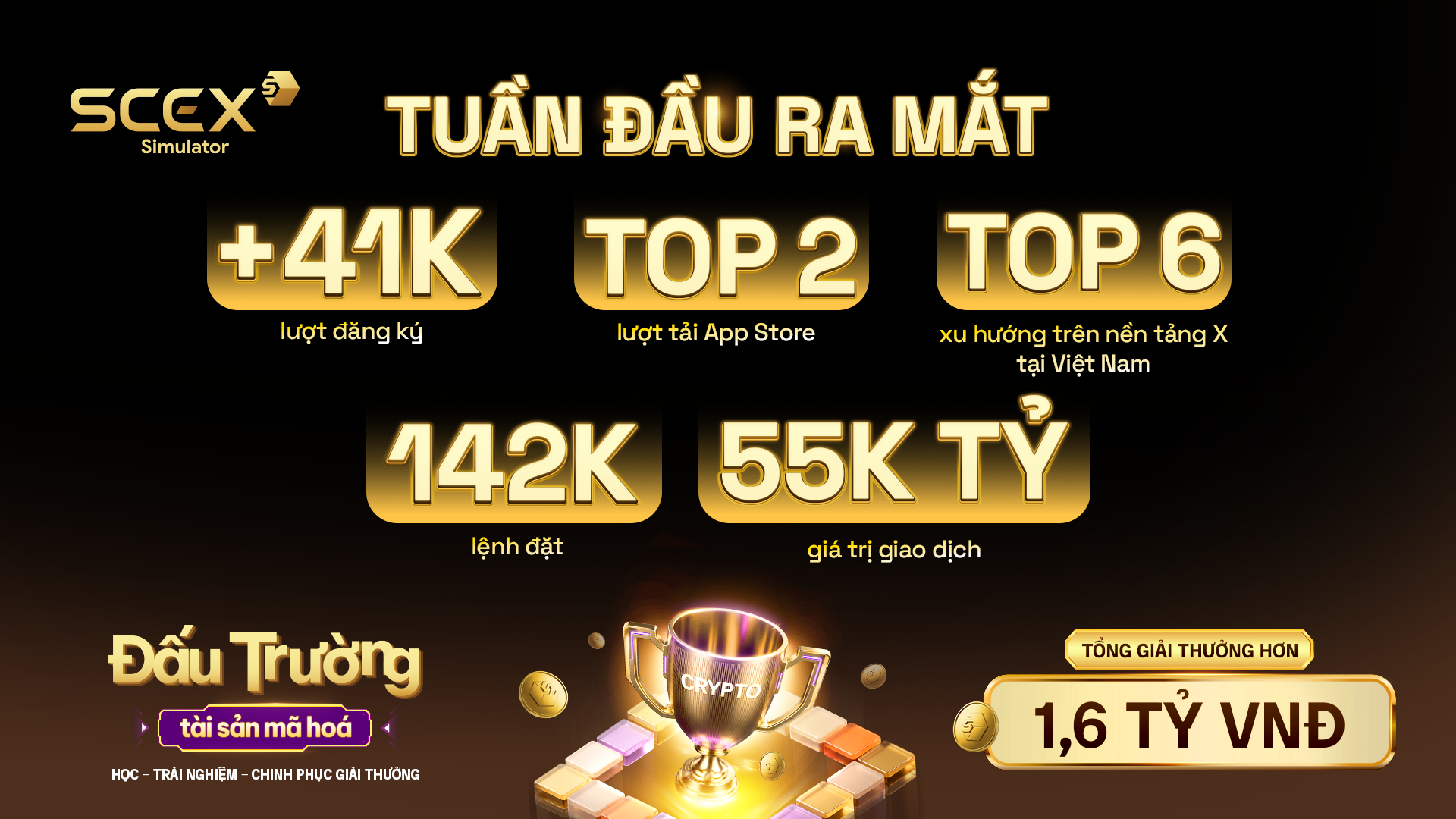 41.000 tài khoản và 142.000 lệnh đặt sau một tuần triển khai SCEX Simulator 41.000 tài khoản và 142.000 lệnh đặt sau một tuần triển khai SCEX Simulator