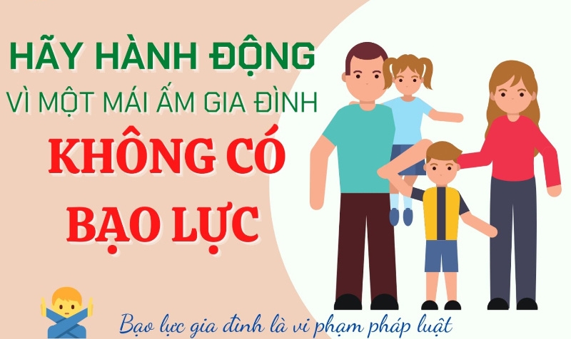 Mức phạt đối với các hành vi bạo lực gia đình