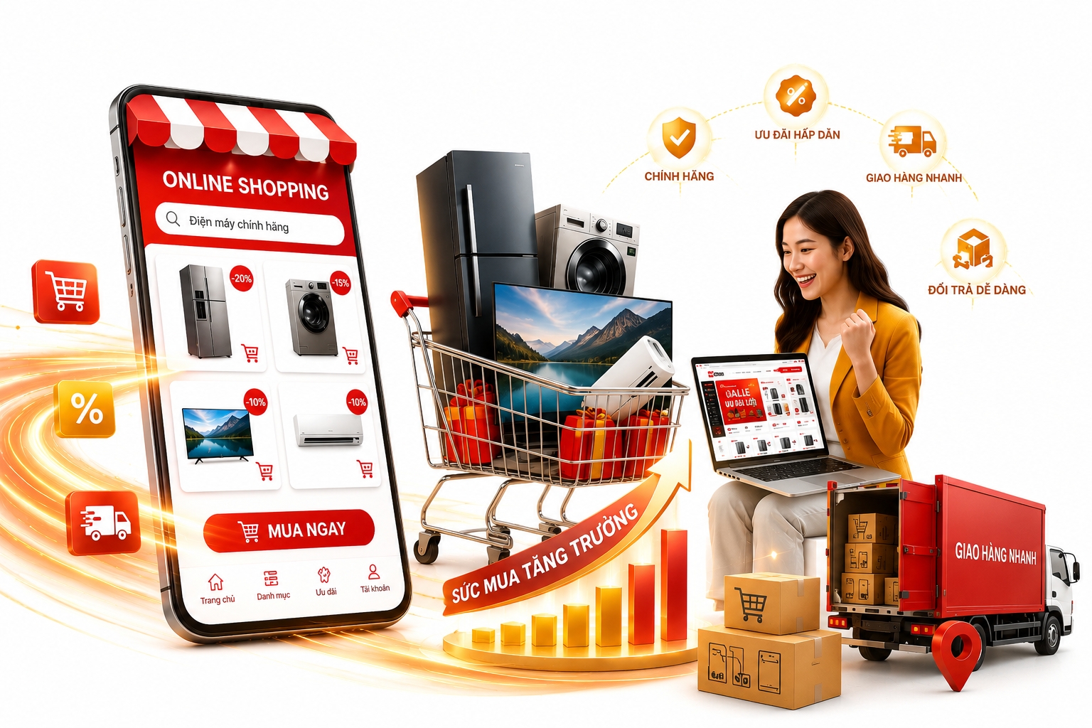 Thương mại điện tử kéo sức mua điện máy của người Việt vượt 10.000 tỷ đồng