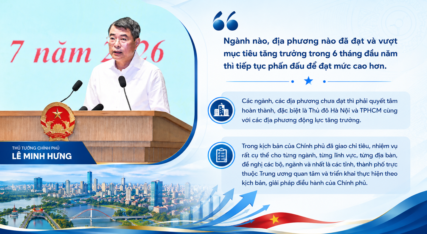 Bài 3: Địa phương tăng tốc: Từ những công trường “không ngủ” đến các cực tăng trưởng mới Bài 3: Địa phương tăng tốc: Từ những công trường “không ngủ” đến các cực tăng trưởng mới