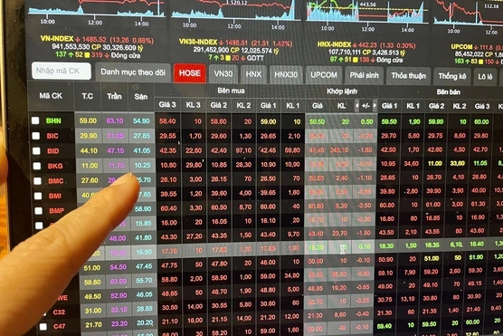 Dòng tiền chững lại, VN-Index lỡ hẹn với nhịp hồi