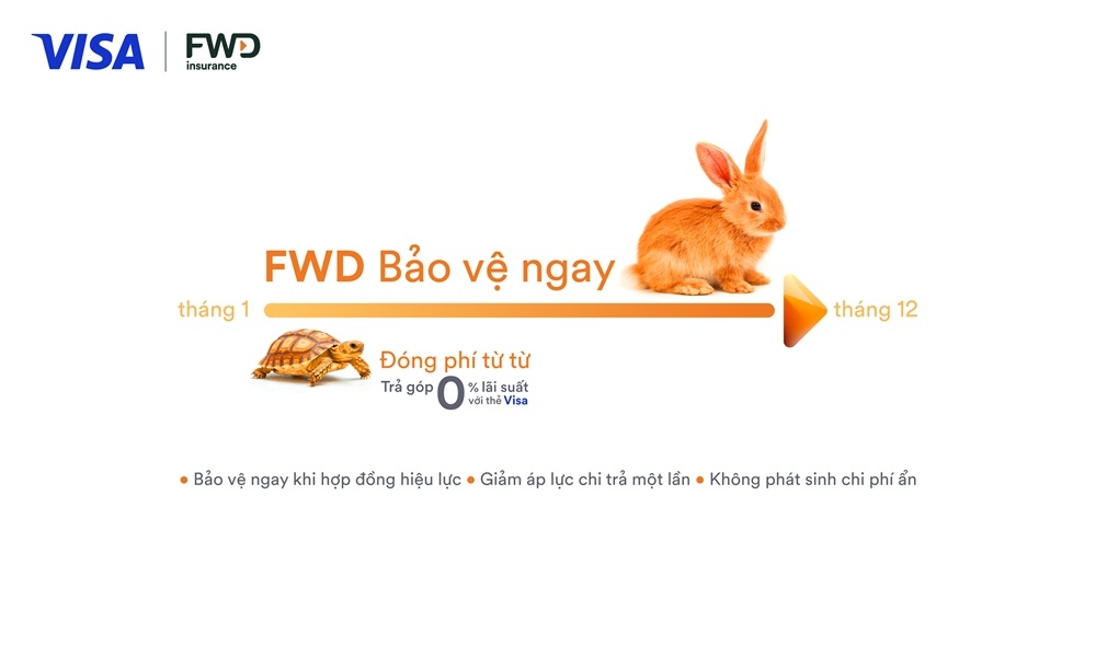 Bước đi mới của FWD trong chiến lược thay đổi cảm nhận về bảo hiểm