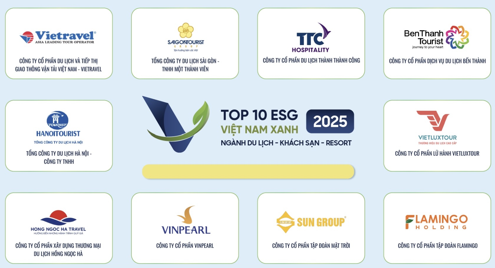 Kinh tế tuần hoàn trong ngành khách sạn và dịch vụ lưu trú: Động lực thúc đẩy tăng trưởng bền vững