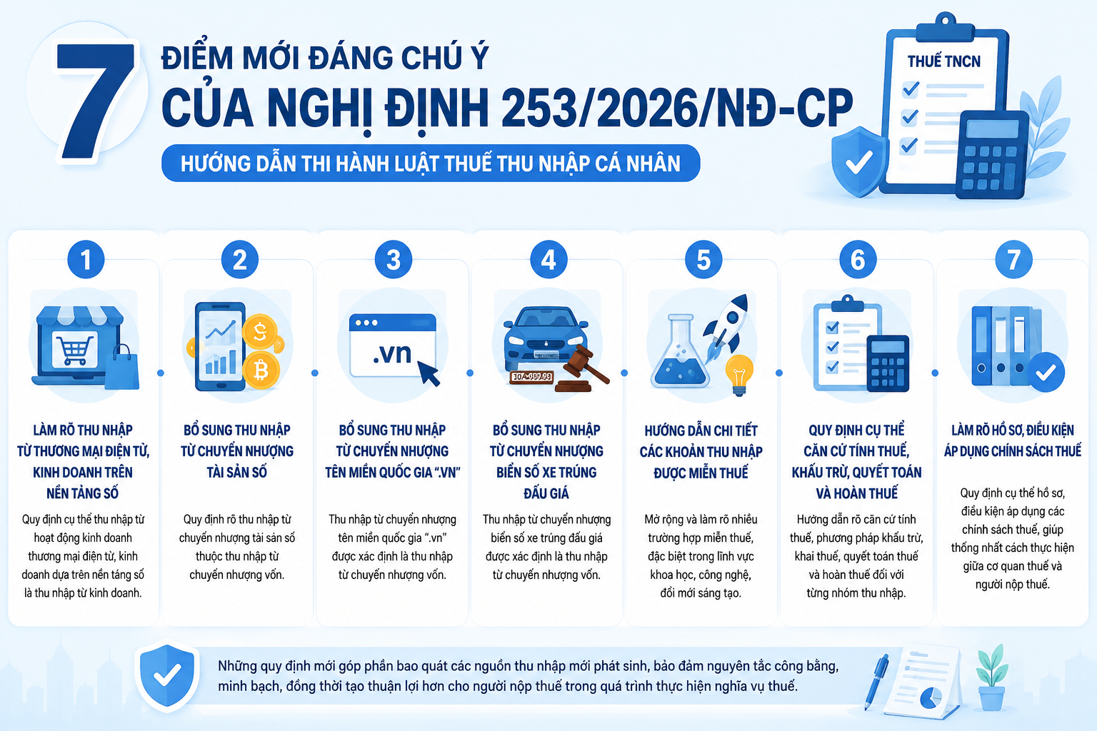 Bài 7: Đảm bảo công bằng, tạo thuận lợi hơn cho người nộp thuế