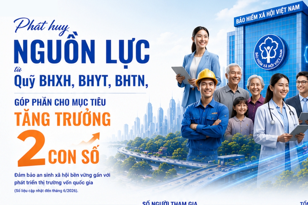 INFOGRAPHIC: Thực hiện chính sách an sinh xã hội gắn với mục tiêu tăng trưởng 2 con số