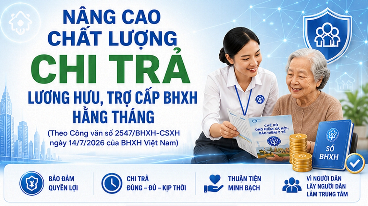 INFOGRAPHIC: Nâng cao chất lượng chi trả lương hưu, trợ cấp bảo hiểm xã hội hằng tháng