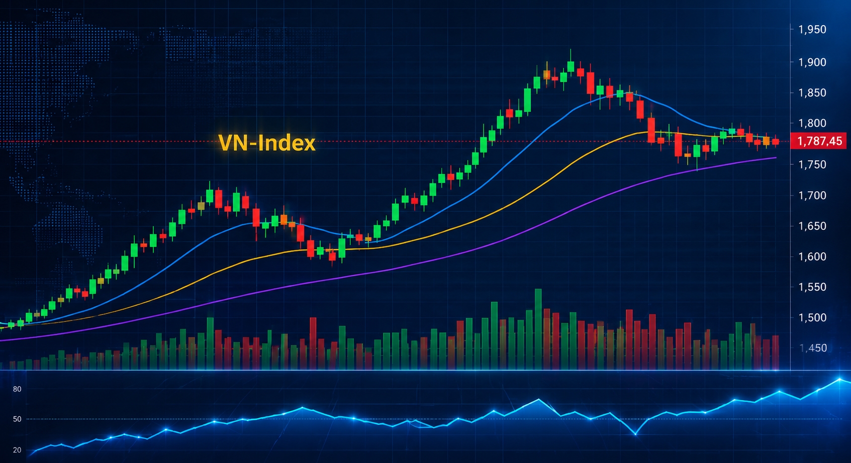VN-Index bước vào tuần bản lề của mùa báo cáo quý II