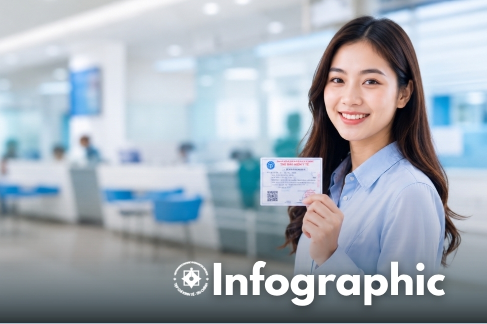 INFOGRAPHIC: 4 cách tra cứu thời hạn thẻ bảo hiểm y tế nhanh chóng và tiện lợi