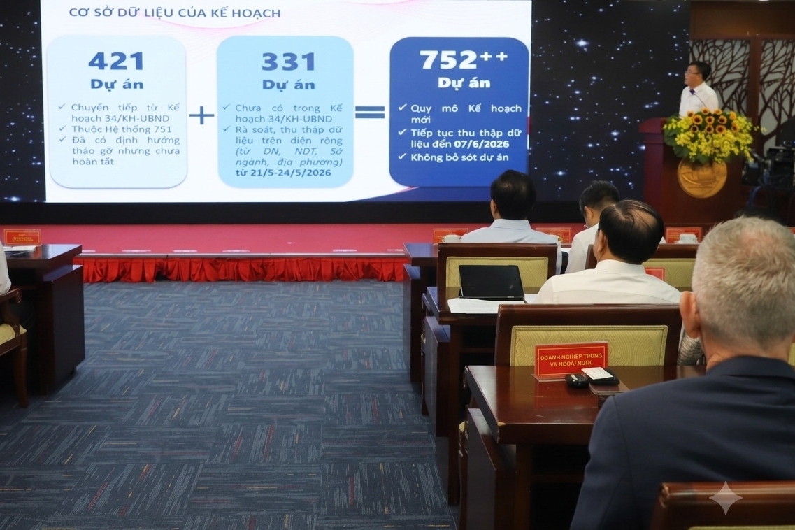 Số hóa khơi thông điểm nghẽn, nhiều dự án tồn đọng ở TP. Hồ Chí Minh hồi sinh