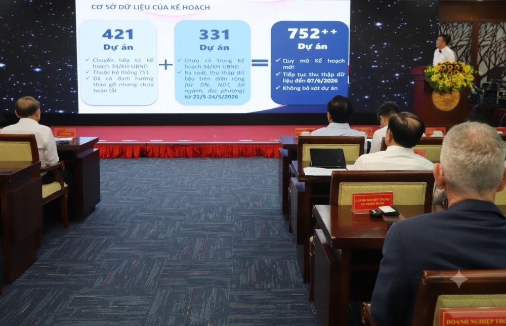 Số hóa khơi thông điểm nghẽn, nhiều dự án tồn đọng ở TP. Hồ Chí Minh hồi sinh Số hóa khơi thông điểm nghẽn, nhiều dự án tồn đọng ở TP. Hồ Chí Minh hồi sinh