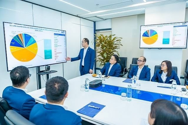 Những động lực sẽ dẫn dắt thị trường chứng khoán giai đoạn 2026 - 2027