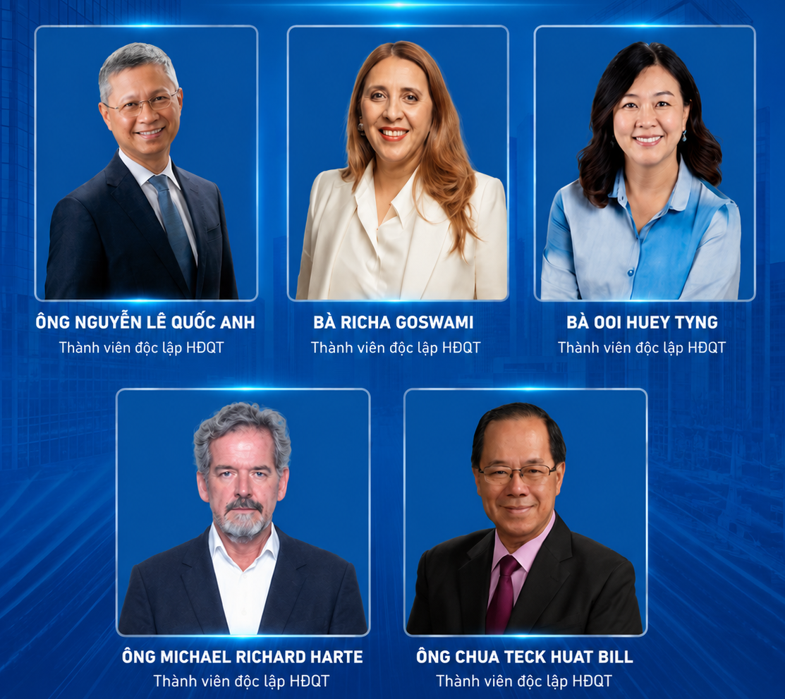Eximbank ước lãi 730 tỷ đồng 6 tháng, kiện toàn bộ máy với loạt nhân sự quốc tế Eximbank ước lãi 730 tỷ đồng 6 tháng, kiện toàn bộ máy với loạt nhân sự quốc tế