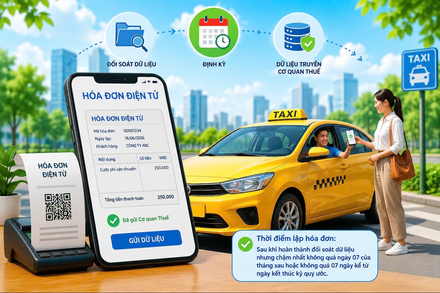 Làm rõ thời điểm lập hóa đơn điện tử đối với hoạt động kinh doanh taxi