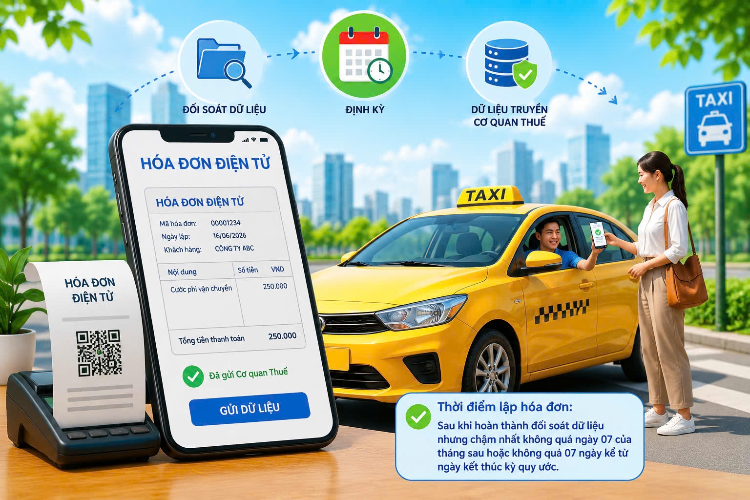Làm rõ thời điểm lập hóa đơn điện tử đối với hoạt động kinh doanh taxi
