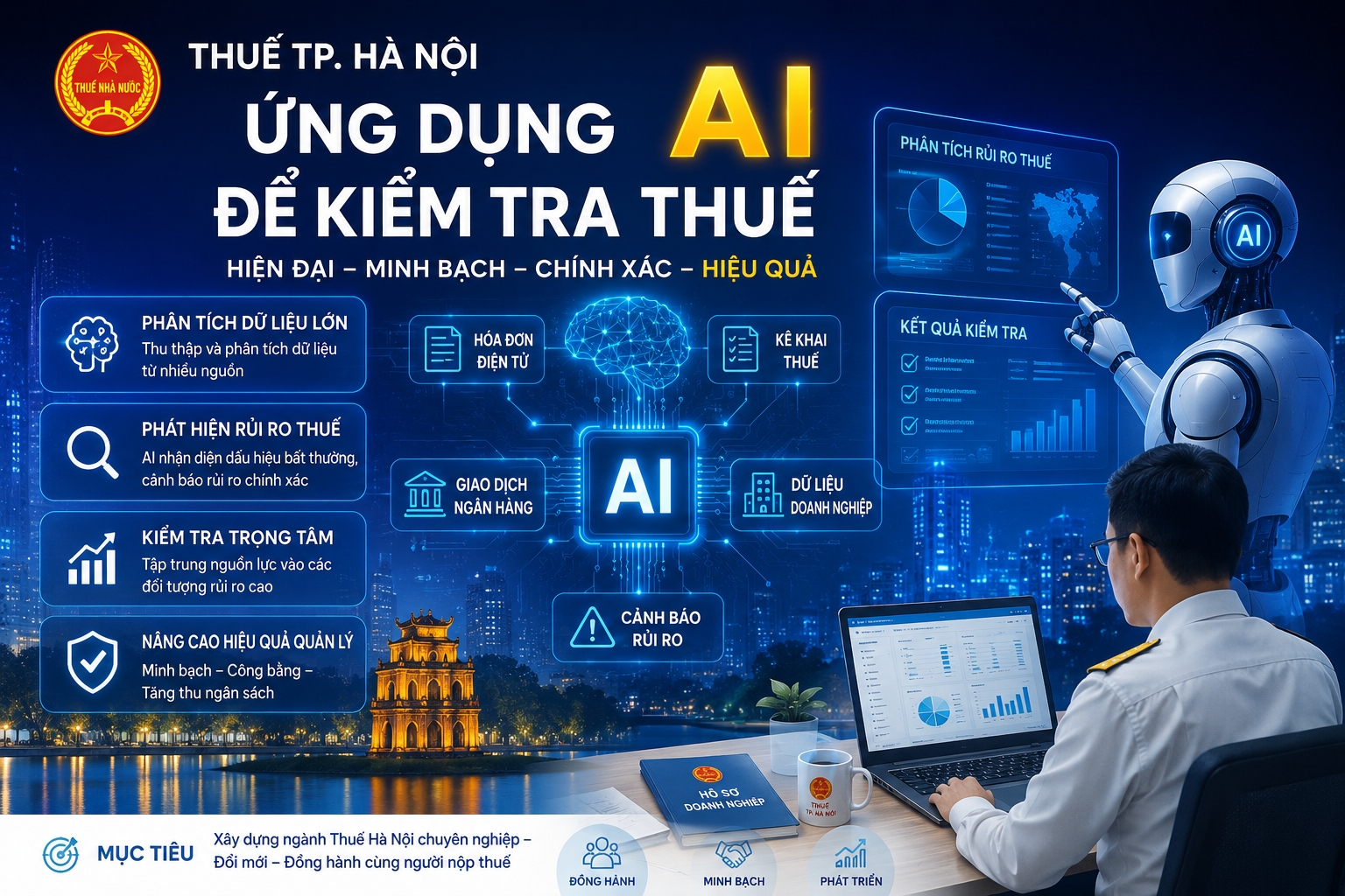 Thuế TP Hà Nội: Ứng dụng công nghệ để truy vết gian lận và bảo vệ nguồn thu ngân sách