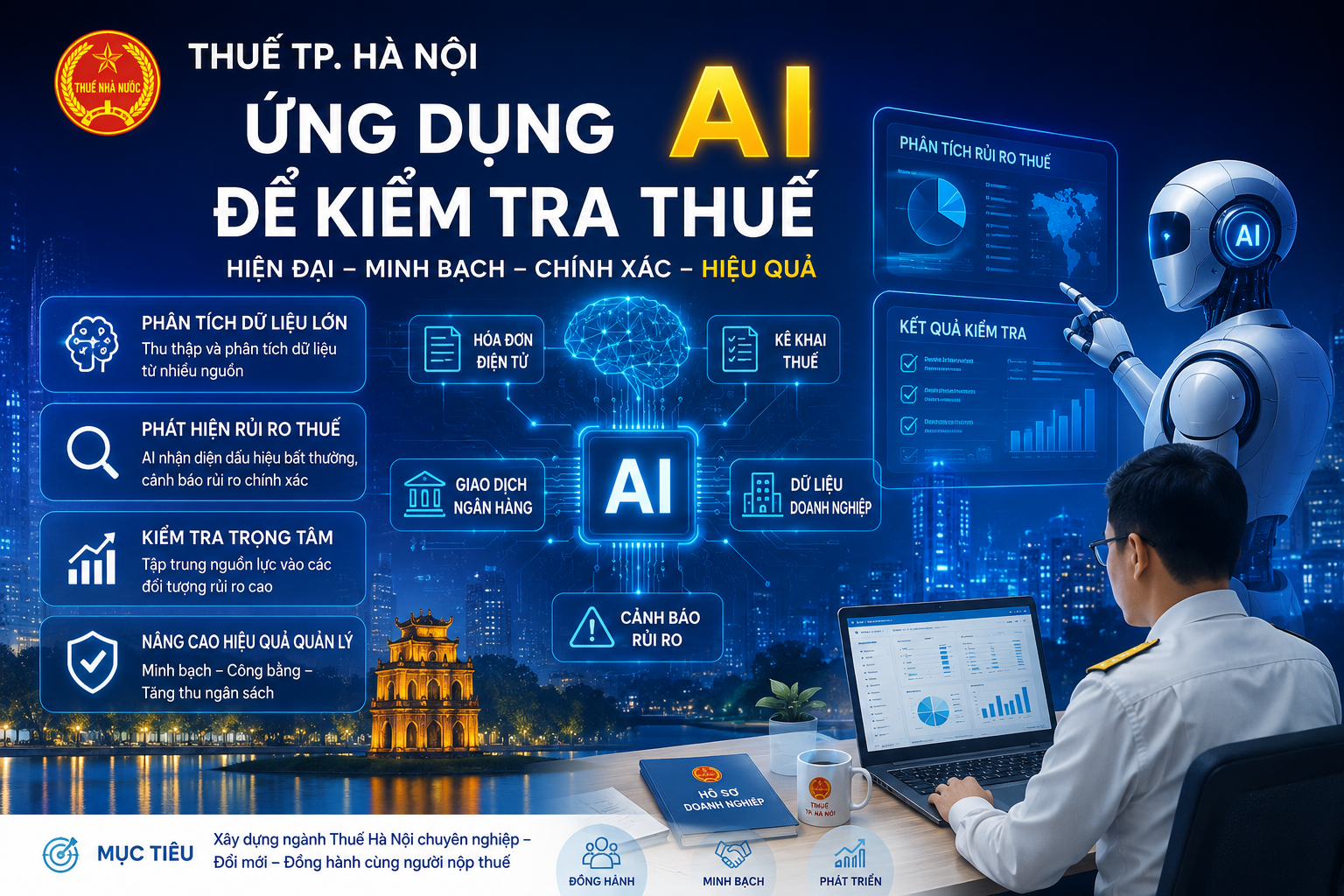 Thuế TP Hà Nội: Ứng dụng công nghệ để truy vết gian lận và bảo vệ nguồn thu ngân sách