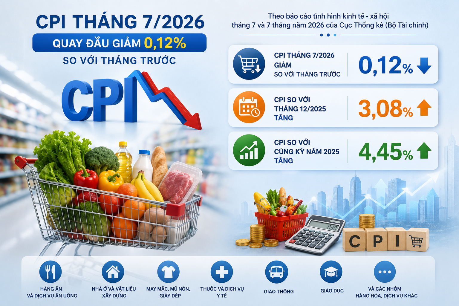 Chủ động ứng phó với những cú sốc bên ngoài để giữ vững đà tăng trưởng Chủ động ứng phó với những cú sốc bên ngoài để giữ vững đà tăng trưởng