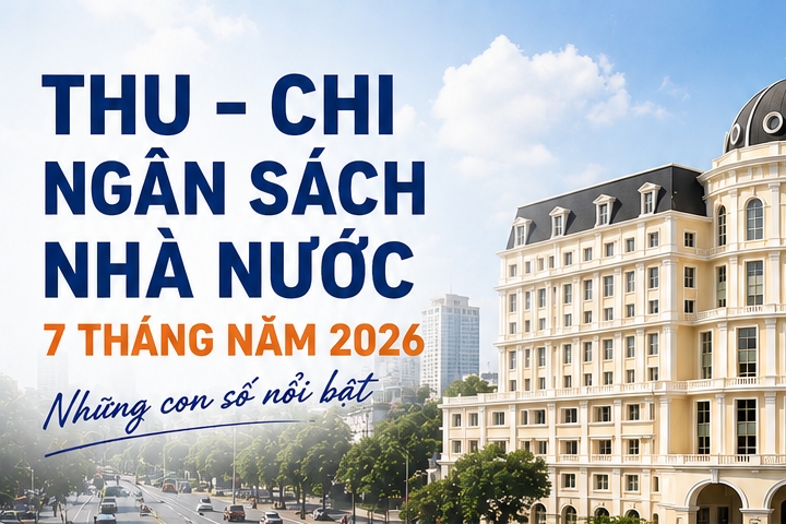INFOGRAPHIC: Thu ngân sách nhà nước đạt 1,833 triệu tỷ đồng sau 7 tháng