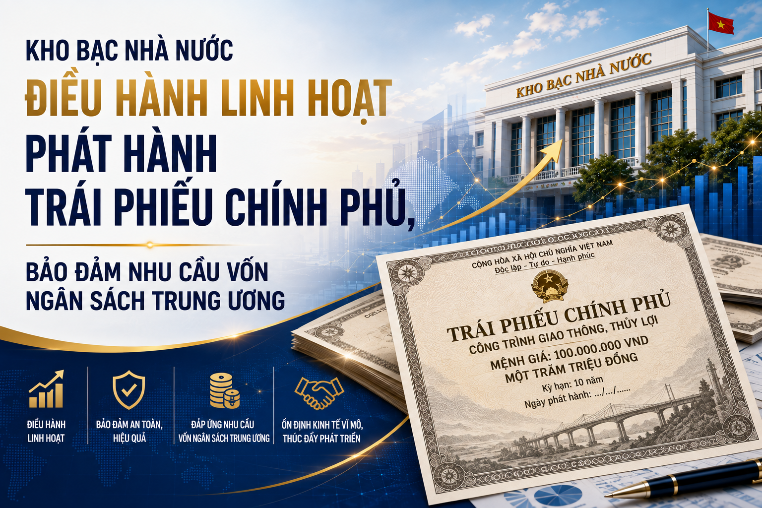 Kho bạc Nhà nước điều hành linh hoạt phát hành trái phiếu Chính phủ, bảo đảm nhu cầu vốn ngân sách trung ương