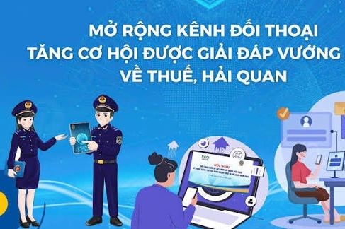 INFOGRAPHIC: Bộ Tài chính xử lý 100% kiến nghị thuộc lĩnh vực Thuế và Hải quan