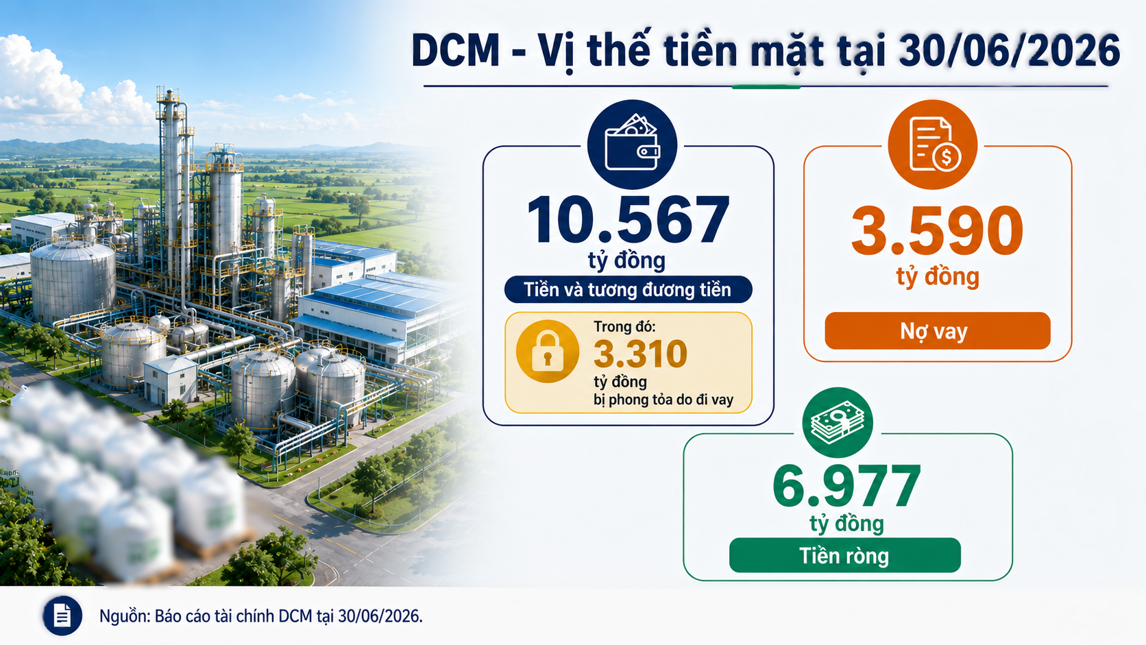 Đạm Cà Mau
