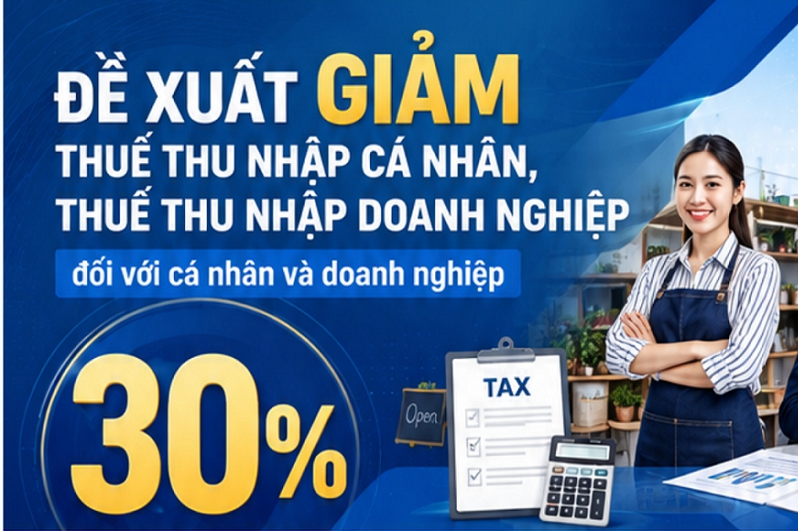 INFOGRAPHIC: Đề xuất giảm thuế thu nhập cá nhân, thuế thu nhập doanh nghiệp đối với cá nhân và doanh nghiệp