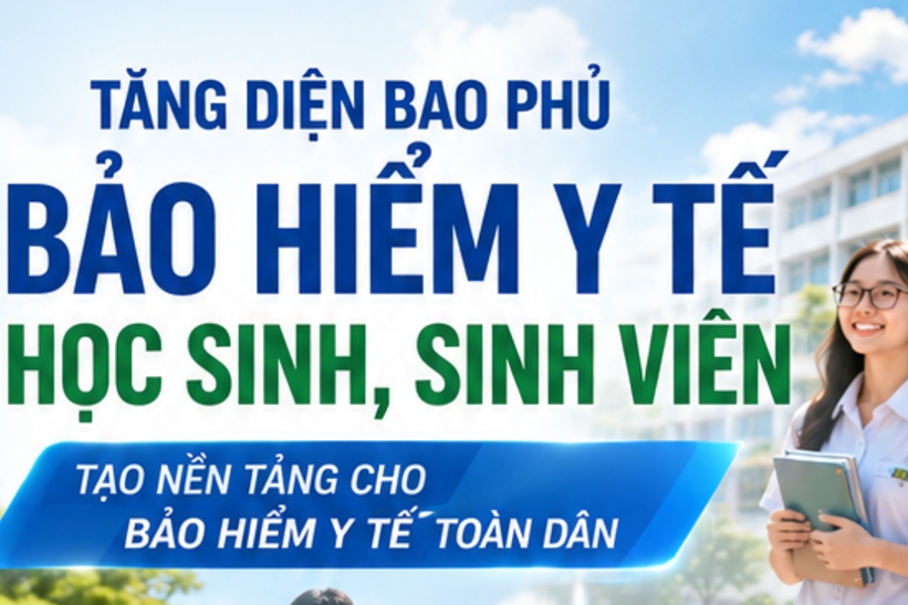 INFOGRAPHIC: Tăng diện bao phủ bảo hiểm y tế học sinh, sinh viên - tạo nền tảng cho bảo hiểm y tế toàn dân