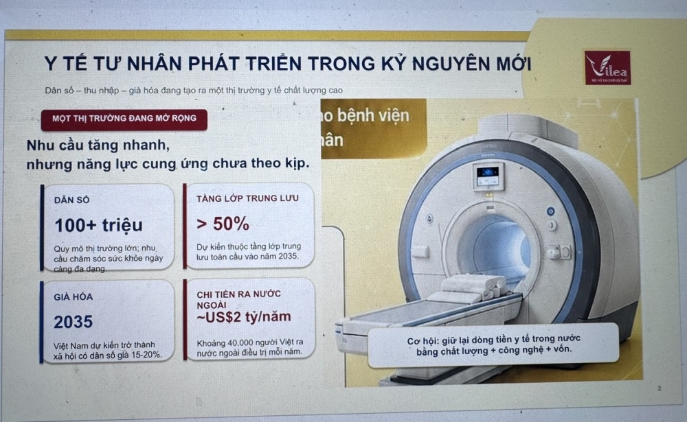 Giải bài toán tài chính cho y tế tư nhân Giải bài toán tài chính cho y tế tư nhân