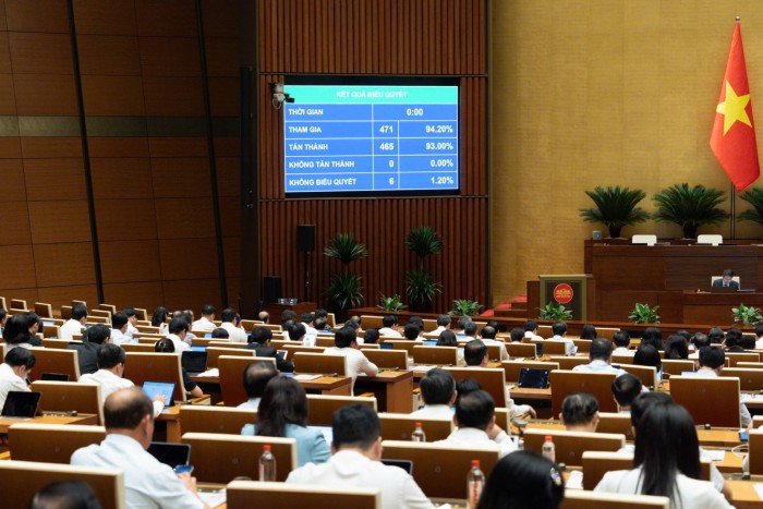 Quốc hội thông qua cơ chế đặc thù xử lý vi phạm liên quan kinh tế, đổi mới sáng tạo