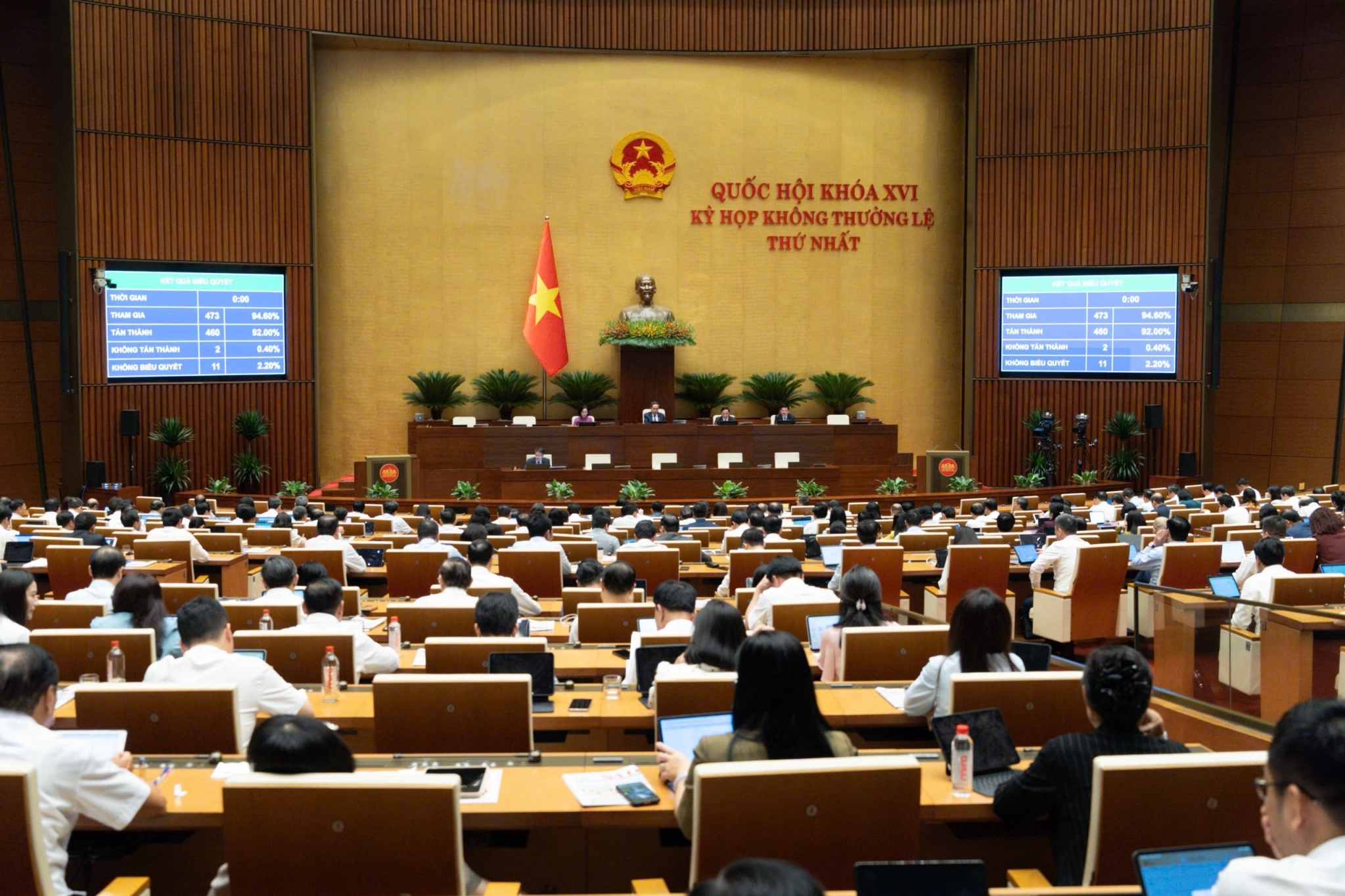 Điều chỉnh tăng vốn dự án đường sắt Lào Cai - Hà Nội - Hải Phòng lên gần 289.340 tỷ đồng